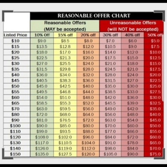 ♠️KATE SPADE ♠️ Bright Ideas Pearl Drop Earrings - Picture 7 of 7